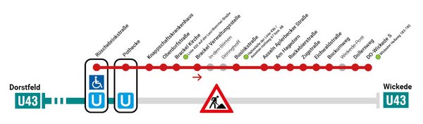 Schienenersatzverkehr U43